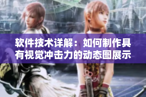 軟件技術詳解：如何制作具有視覺沖擊力的動態圖展示
